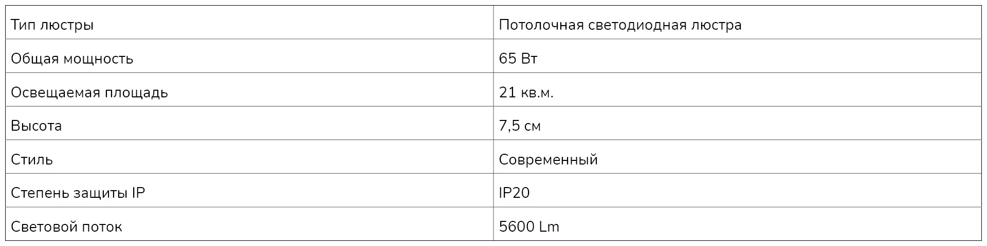 10 классных умных люстр
