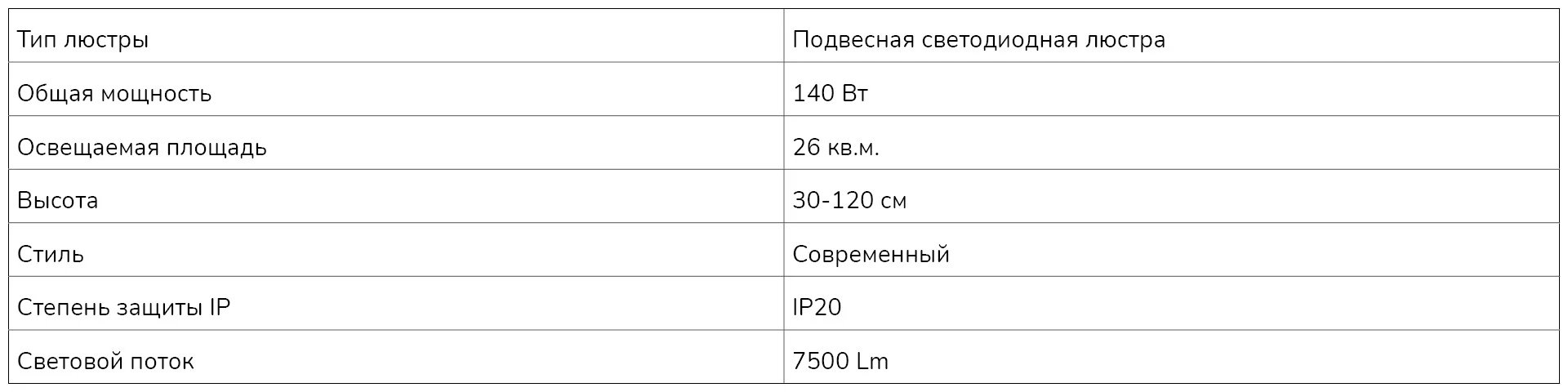 10 классных умных люстр