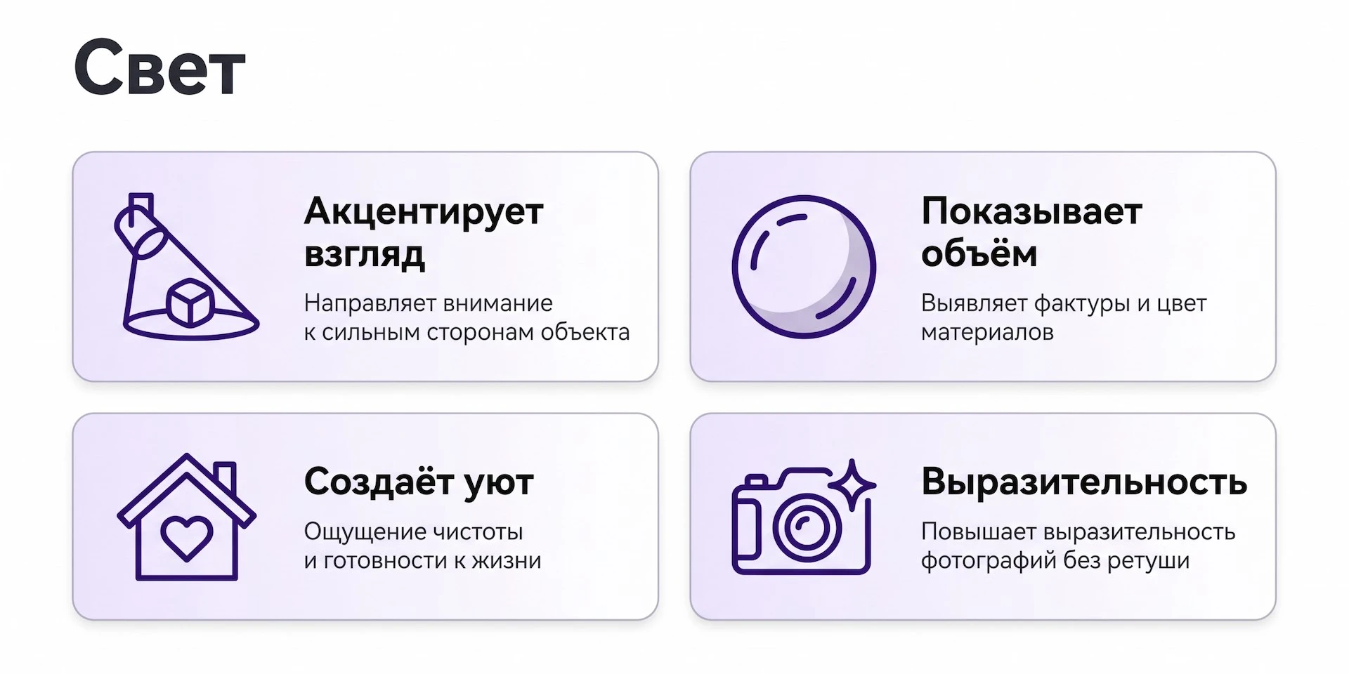 Освещение для хоумстейджинга