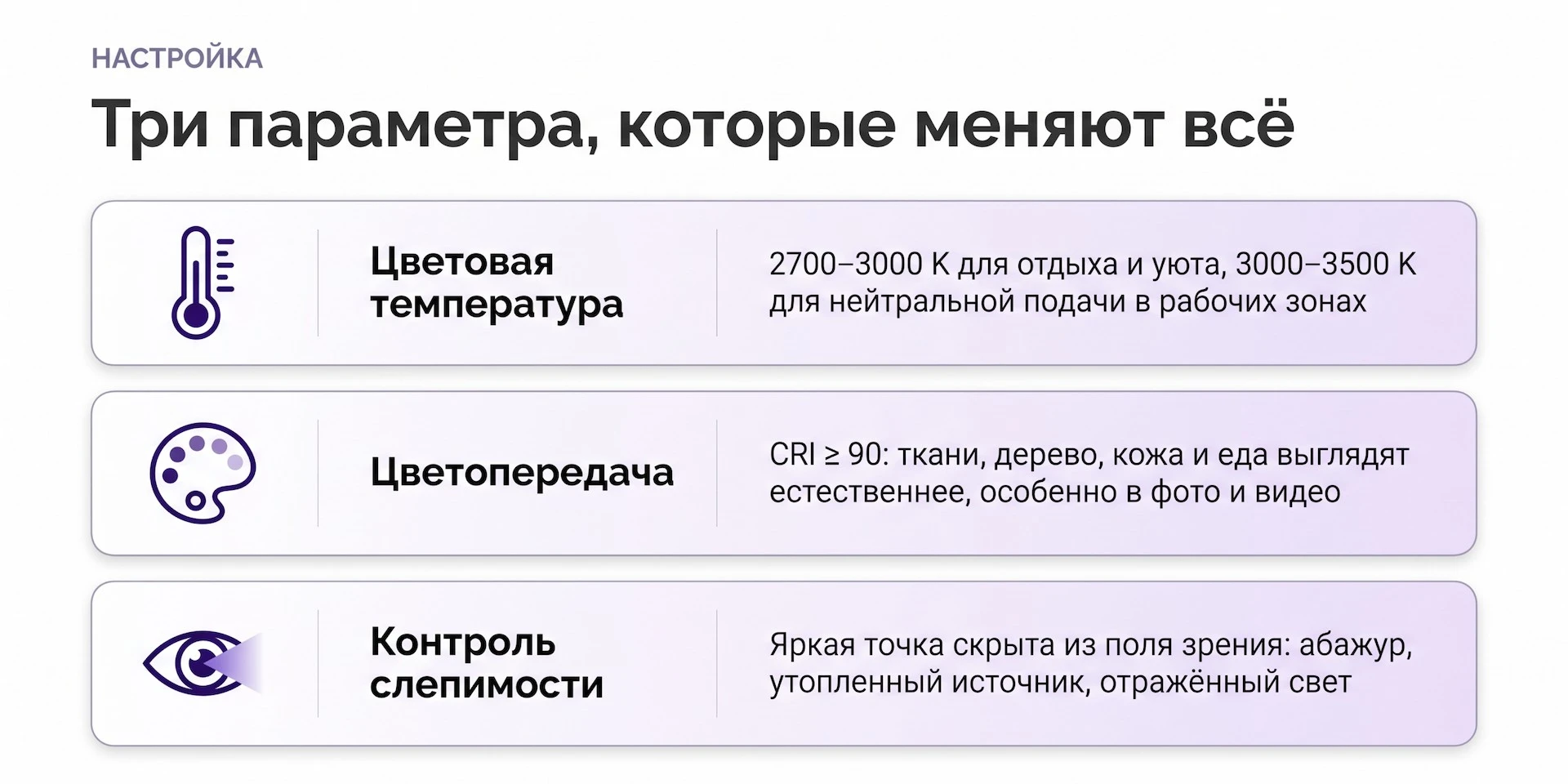 Освещение для хоумстейджинга