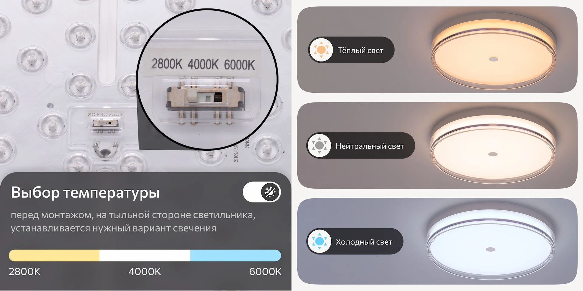 Серия Citilux DIXON CL747