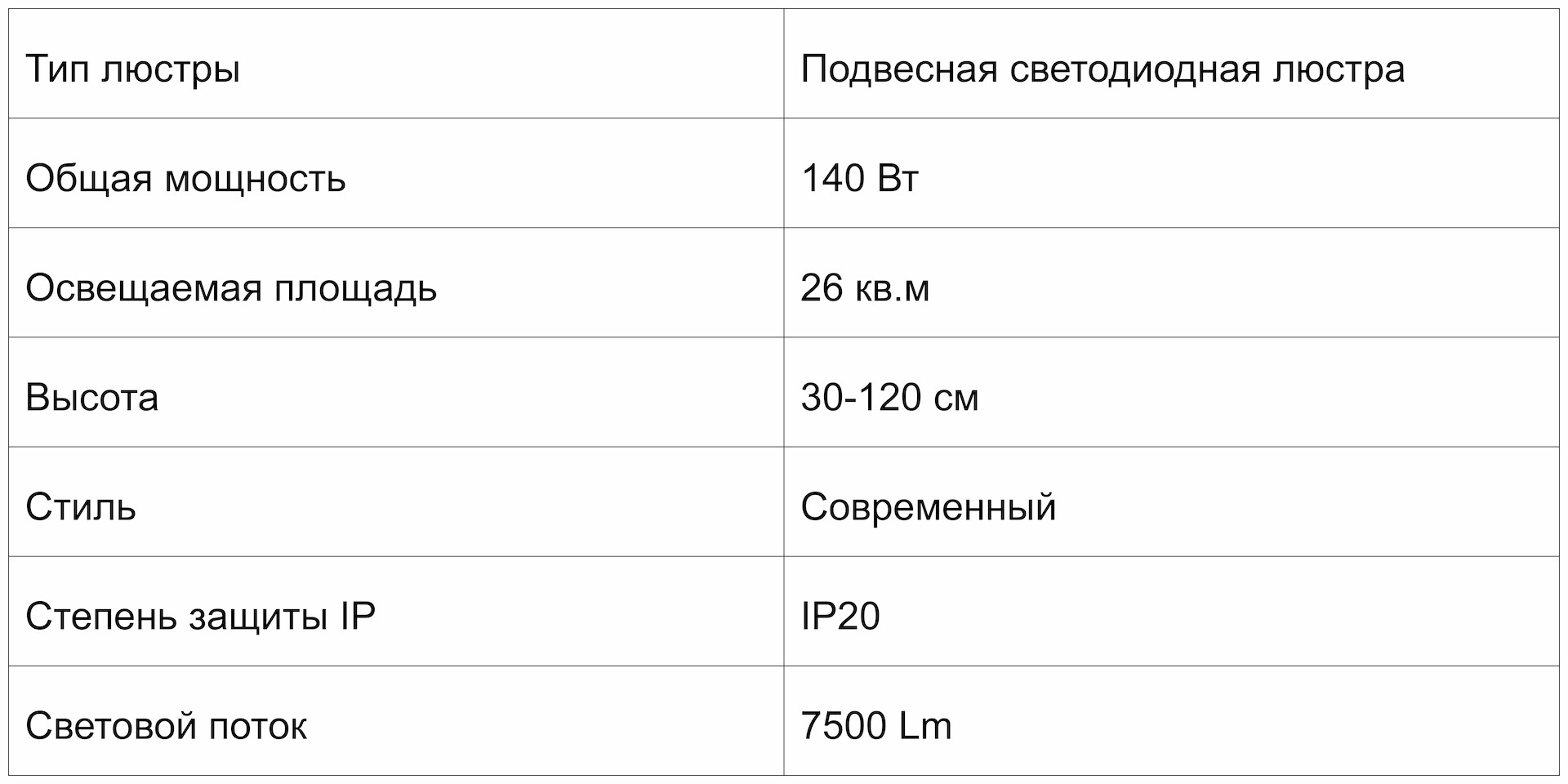 10 классных умных люстр
