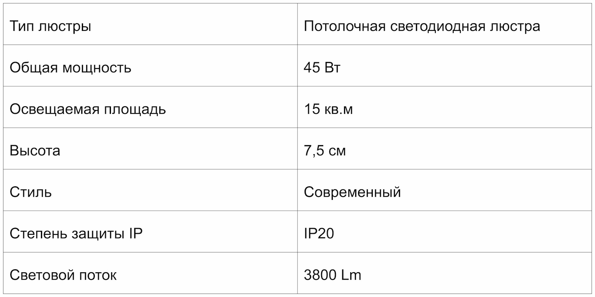 10 классных умных люстр