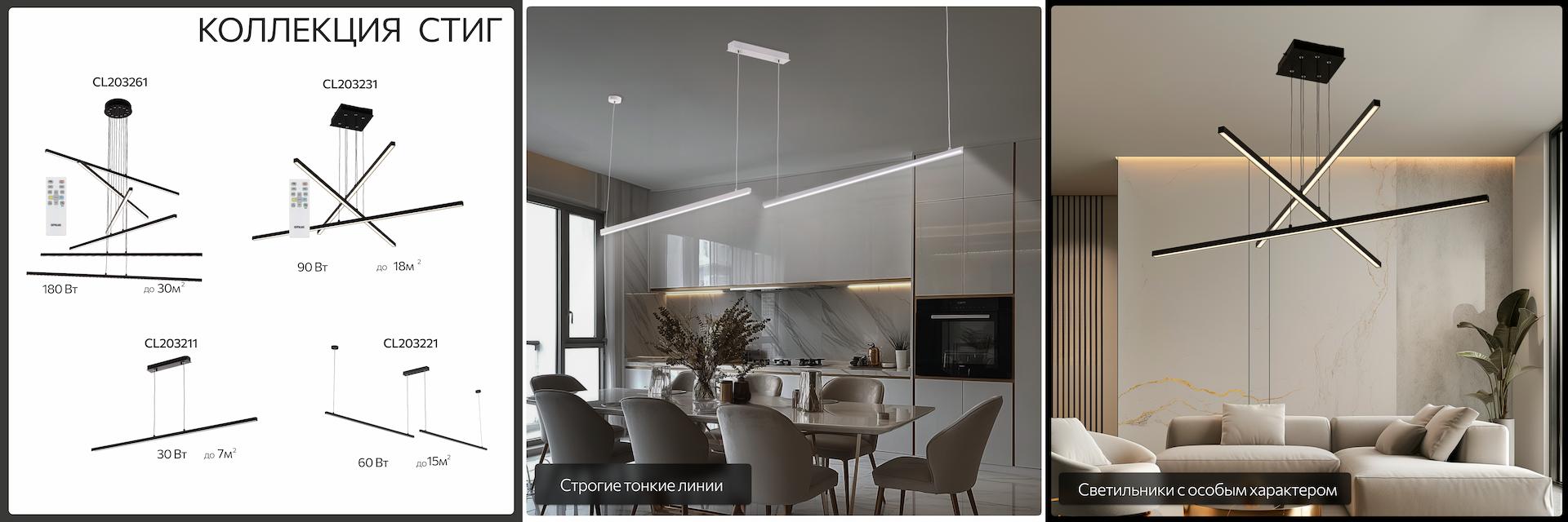 Серия Citilux Стиг