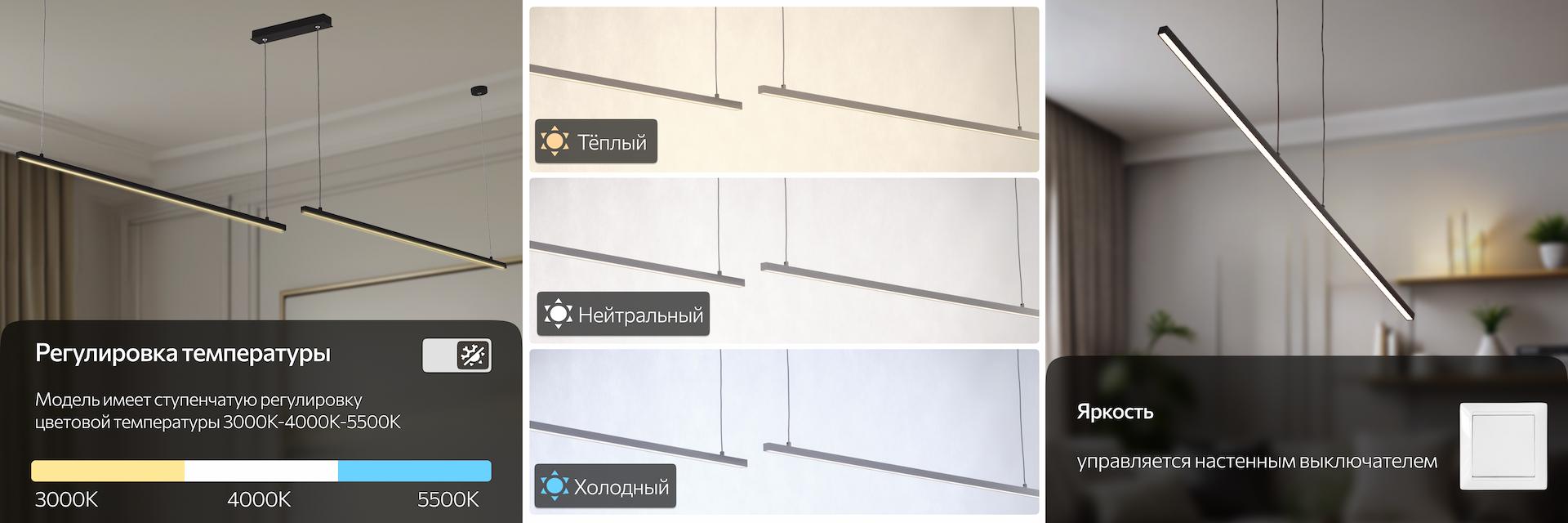 Серия Citilux Стиг