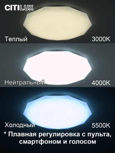 Citilux Астрон CL733900G RGB Люстра светодиодная с пультом фото 3