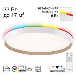 Citilux ETALON CL750400R LED RGB Светильник с пультом Белый+Бук